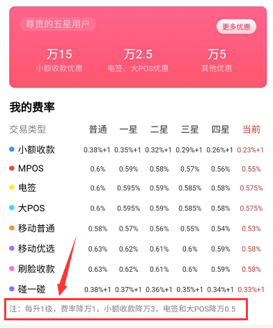 宝贝支付注册显示502 Bad Gateway？宝贝支付不能用了？(图5)