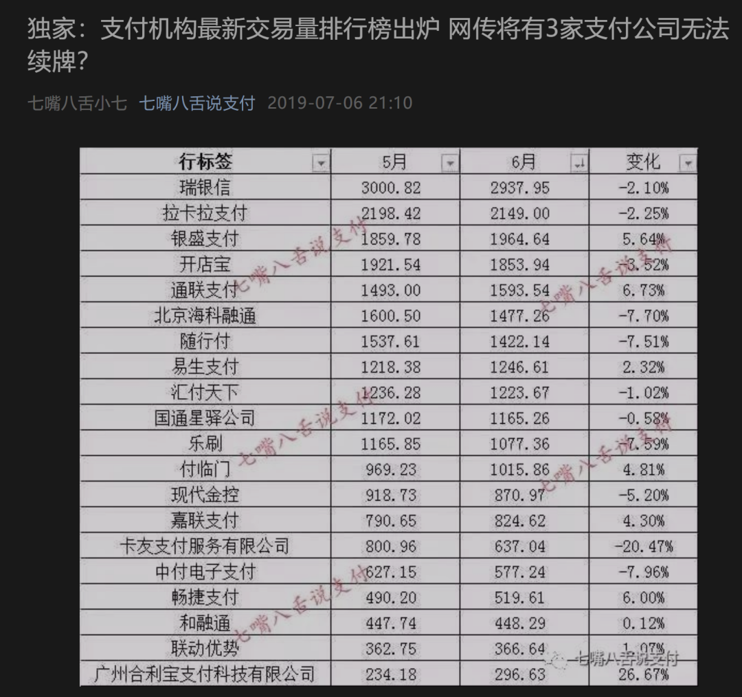 网传259号文将于国庆后在四省市试点…