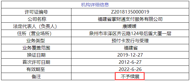 刚刚！两张“下落不明”的支付牌照被正式注销(图2)