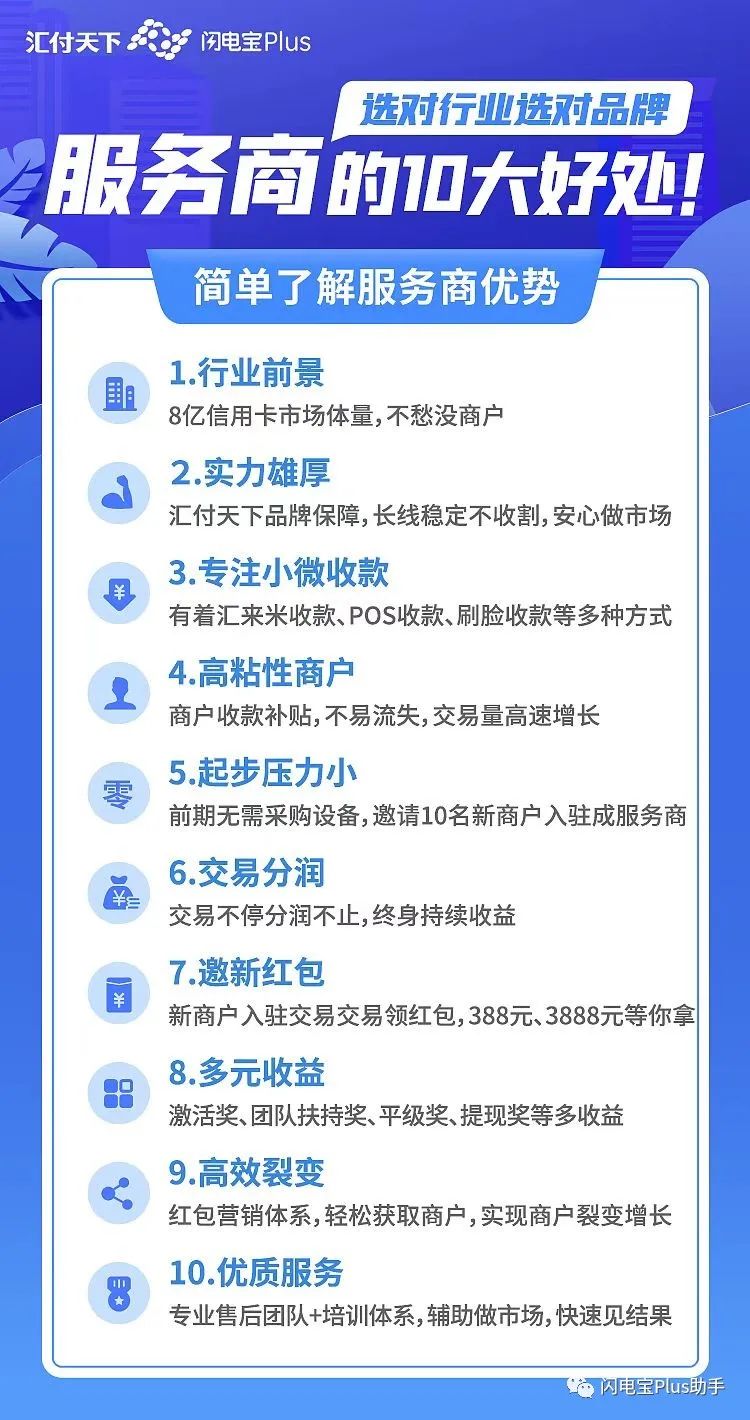 快付通支付支付PLUS十大优势（代理篇）(图1)