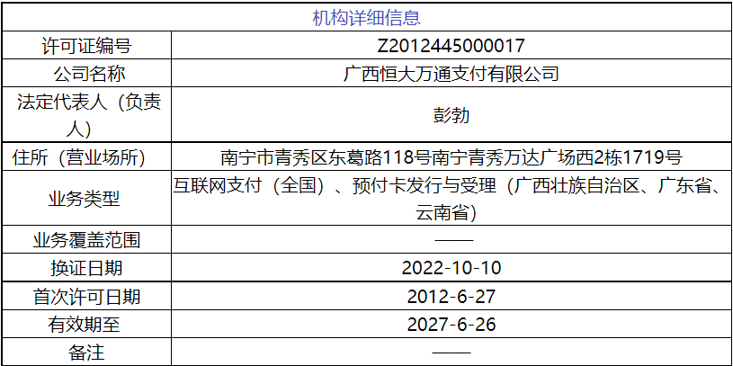 通过股权质押，快付通支付已获支付牌照？(图4)